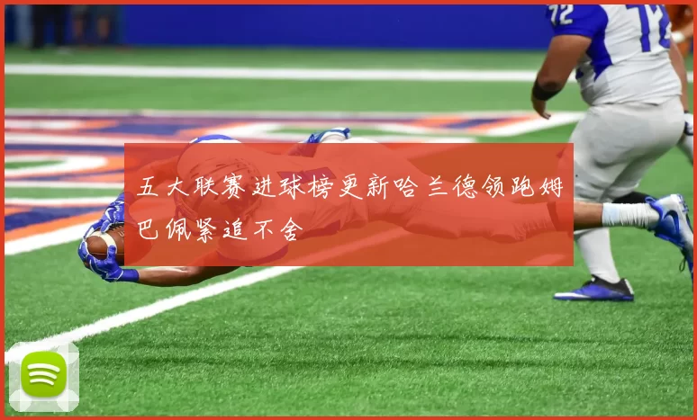 五大联赛进球榜更新哈兰德领跑姆巴佩紧追不舍